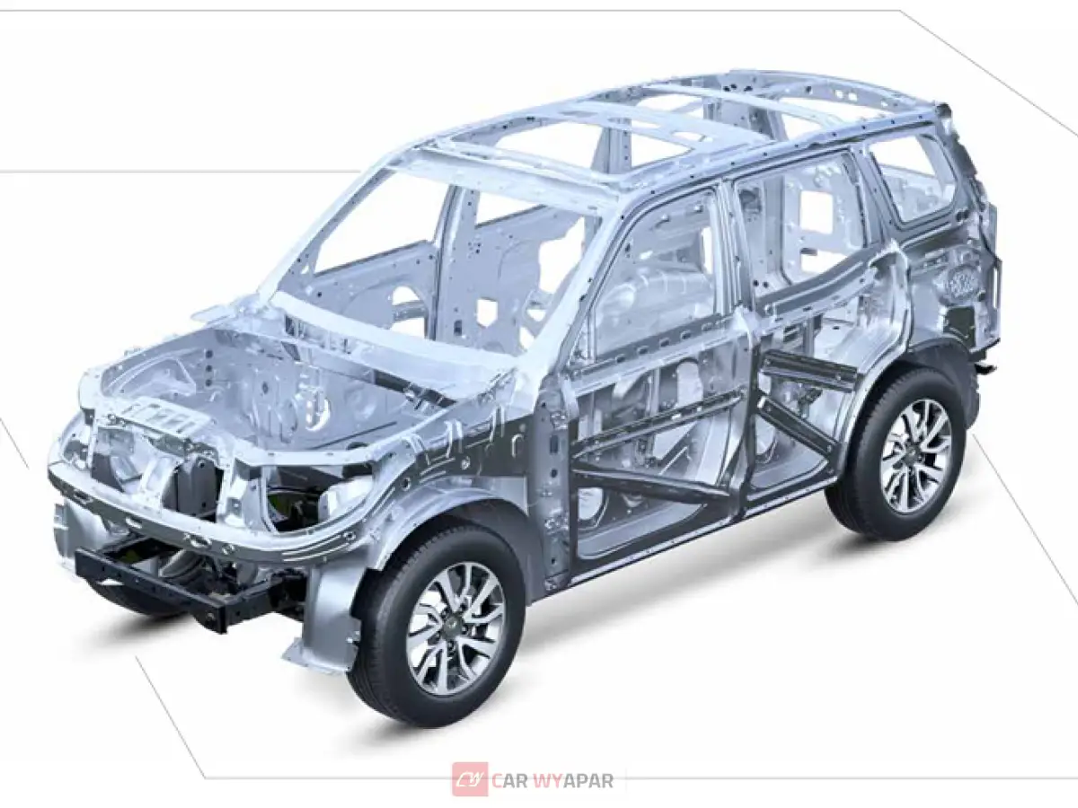 Mahindra Scorpio N Top Feature